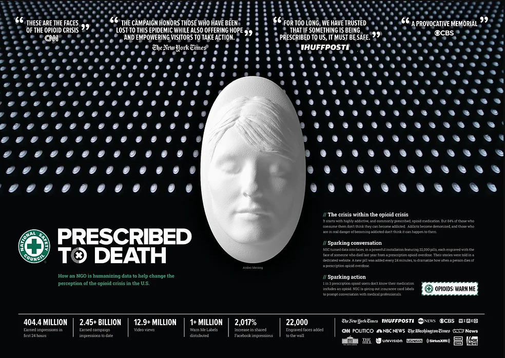 Perscribed-to-death-image